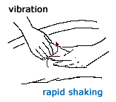 Vibration Sports Massage